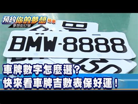 台灣車牌吉凶|車牌吉數查詢：你的車牌號碼帶來好運了嗎？ 